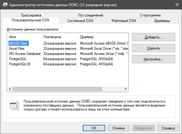 Microsoft odbc. Источники данных ODBC. Access источники данных ODBC. ODBC администратор. Источники данных (ODBC) настройка.